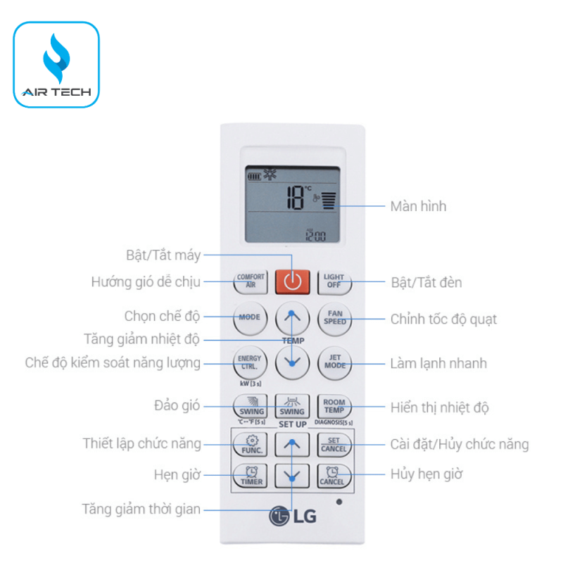 Điều hòa LG IDC12M1 12.000 BTU Inverter 1 chiều phát ionizer