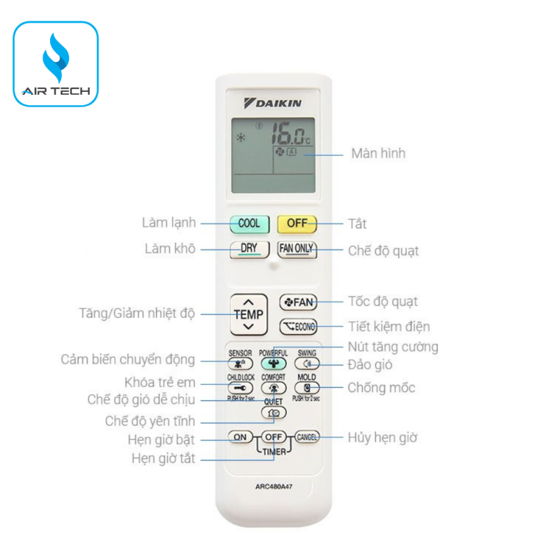 Dàn lạnh treo tường multi Daikin CTKM25RVMV 9.000BTU Inverter