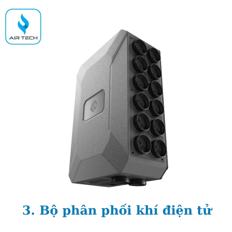 Cấu tạo hệ thống cấp khí tươi trung tâm AirProce CyberVent