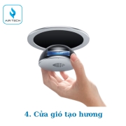 Cấu tạo hệ thống cấp khí tươi trung tâm AirProce CyberVent