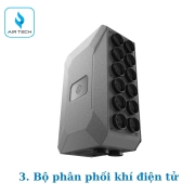 Cấu tạo hệ thống cấp khí tươi trung tâm AirProce CyberVent