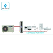 Hệ thống nước nóng trung tâm (Heat Pump) Eminent Thái Lan