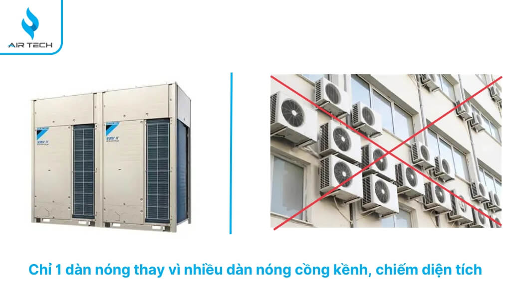 Nên lắp điều hòa trung tâm khi muốn tối ưu không gian