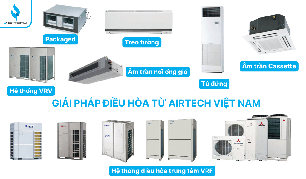 Giải pháp điều hòa tối ưu và toàn diện