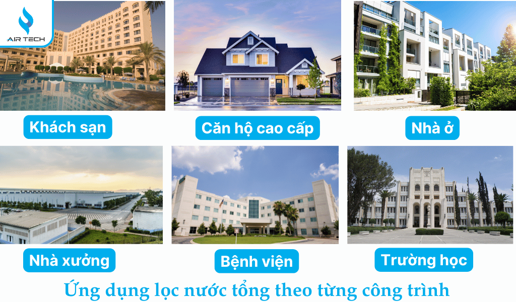 Ứng dụng thực tế theo từng công trình