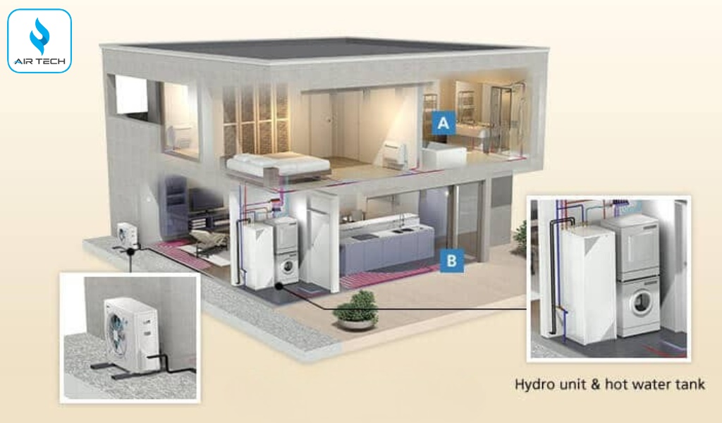 Chi phí lắp đặt Heat Pump