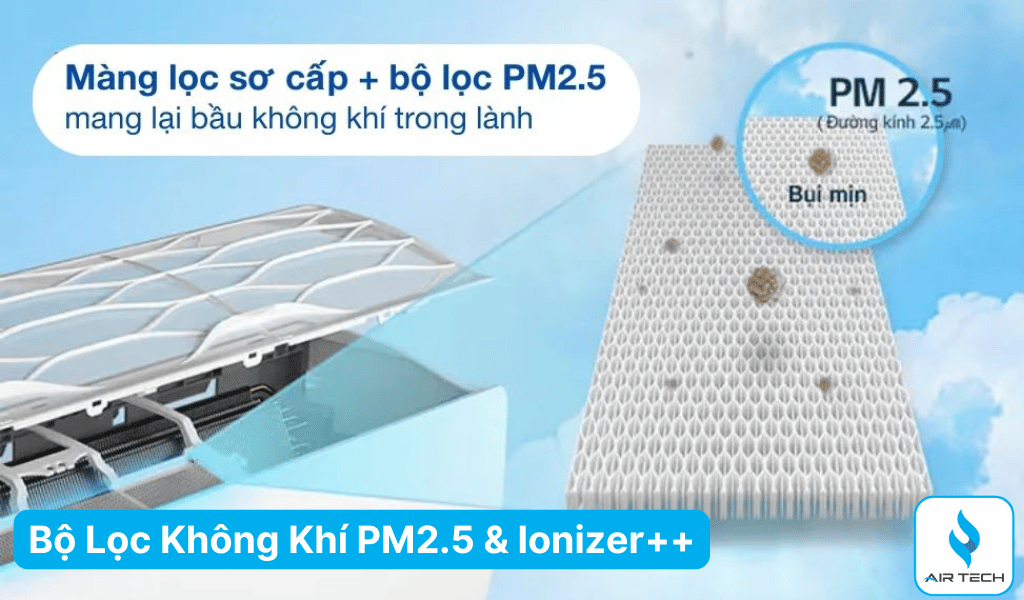 Bộ Lọc Không Khí PM2.5 & Ionizer++