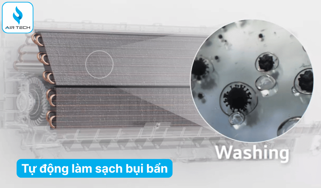 Chế Độ Tự Làm Sạch 