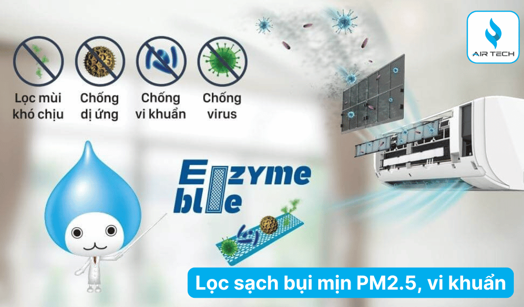 Lọc không khí PM2.5 – Bảo vệ sức khỏe