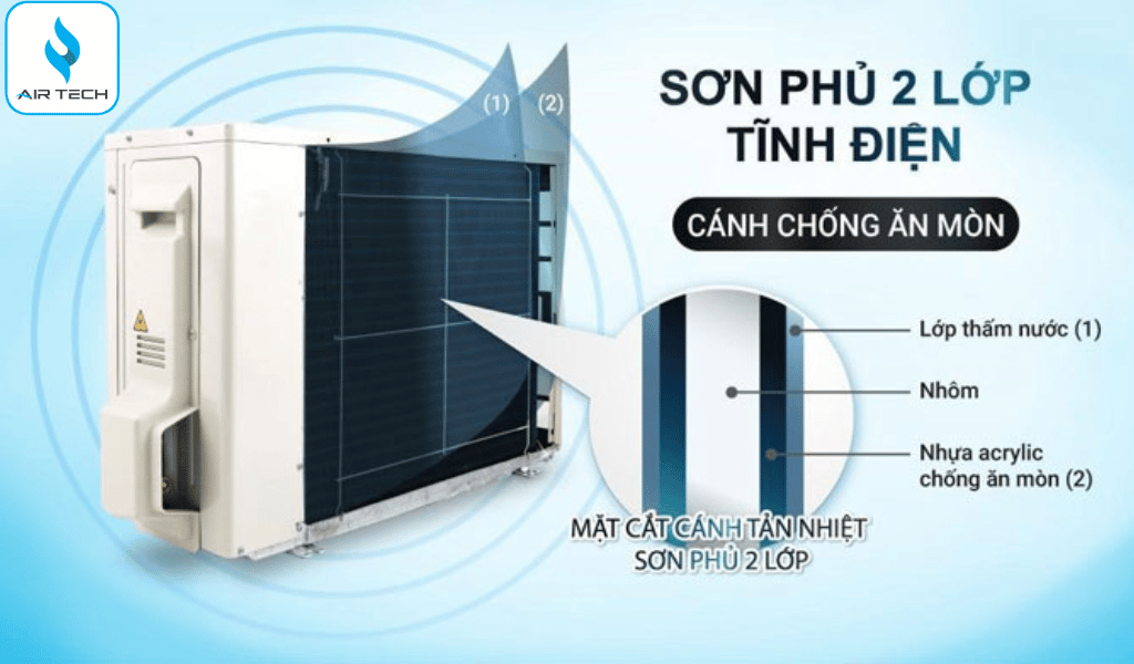Bền bỉ với thời gian