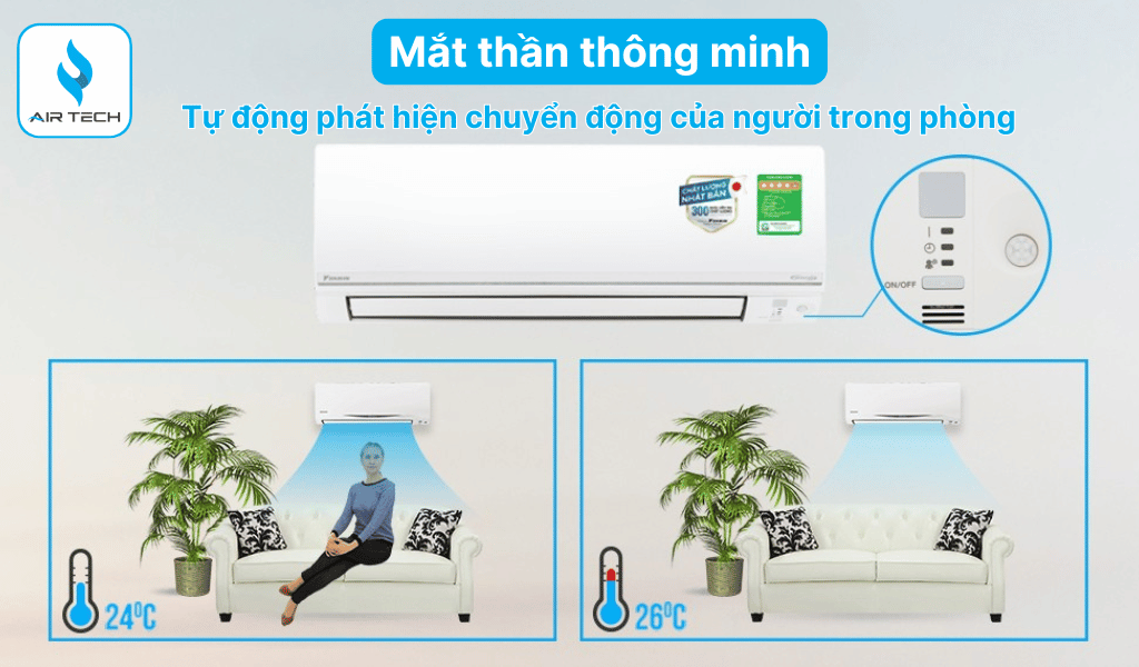 Mắt thần thông minh