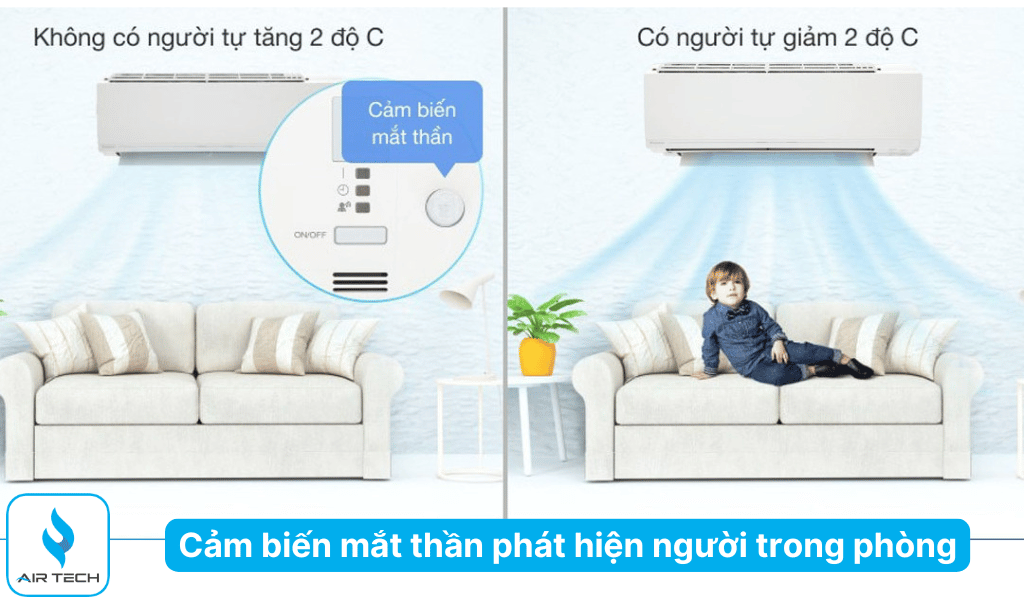 Cảm biến mắt thần thông minh