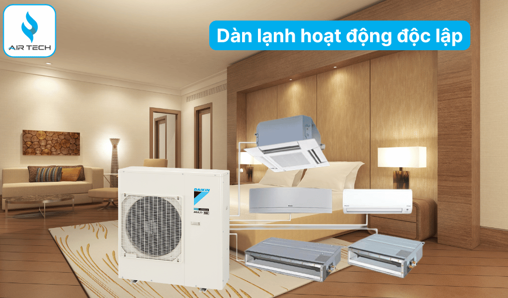 Hoạt động linh hoạt – Dàn lạnh độc lập
