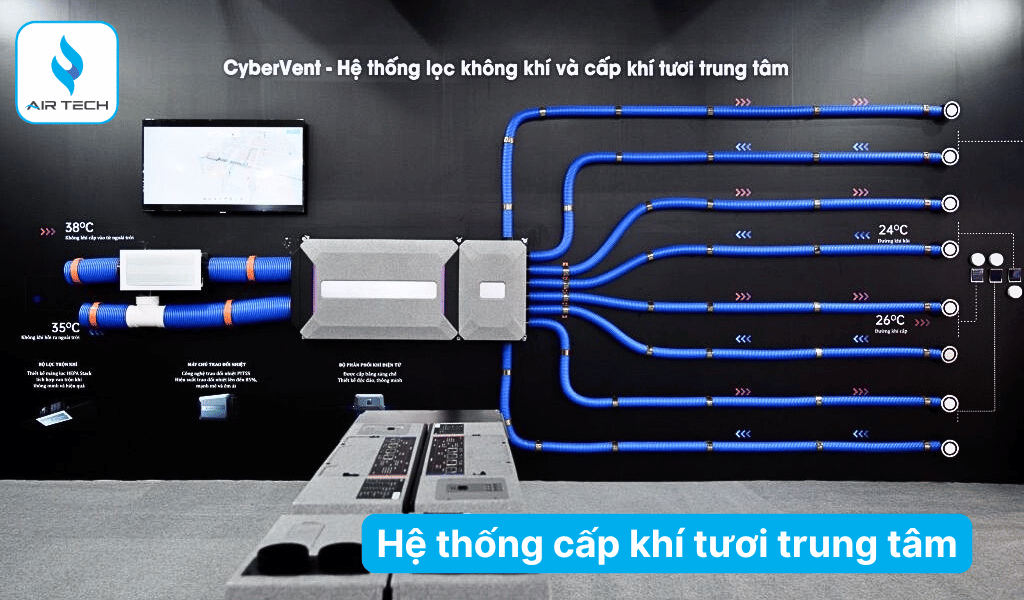 Hệ thống khí tươi trung tâm cho công trình cao cấp