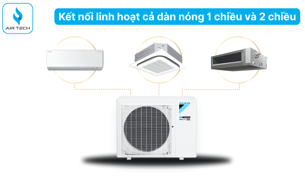 Khả năng kết nối linh hoạt với dàn nóng 1 và 2 chiều
