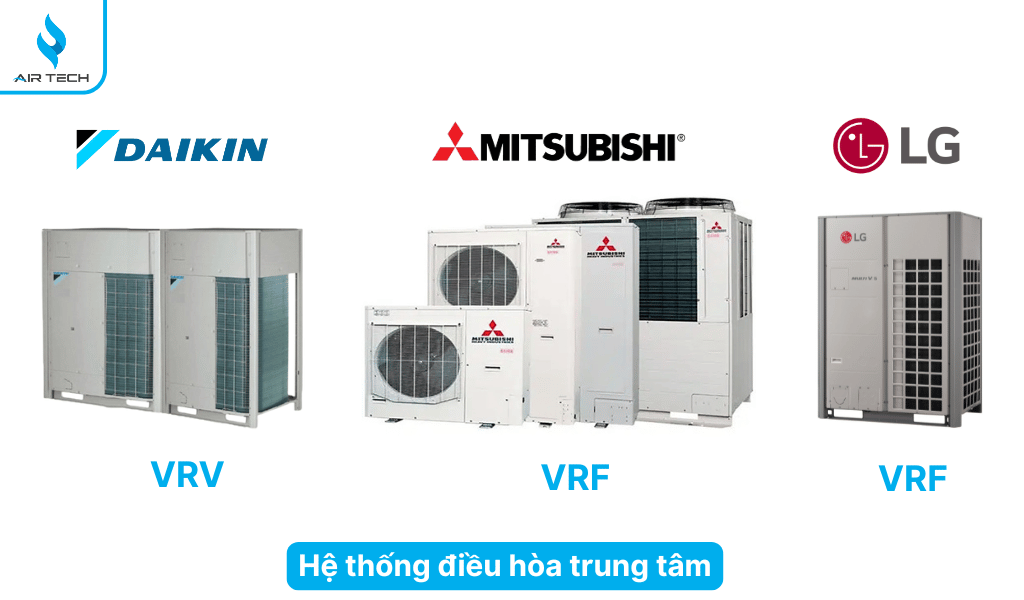 Hệ thống điều hòa trung tâm có 3 nhóm chính 