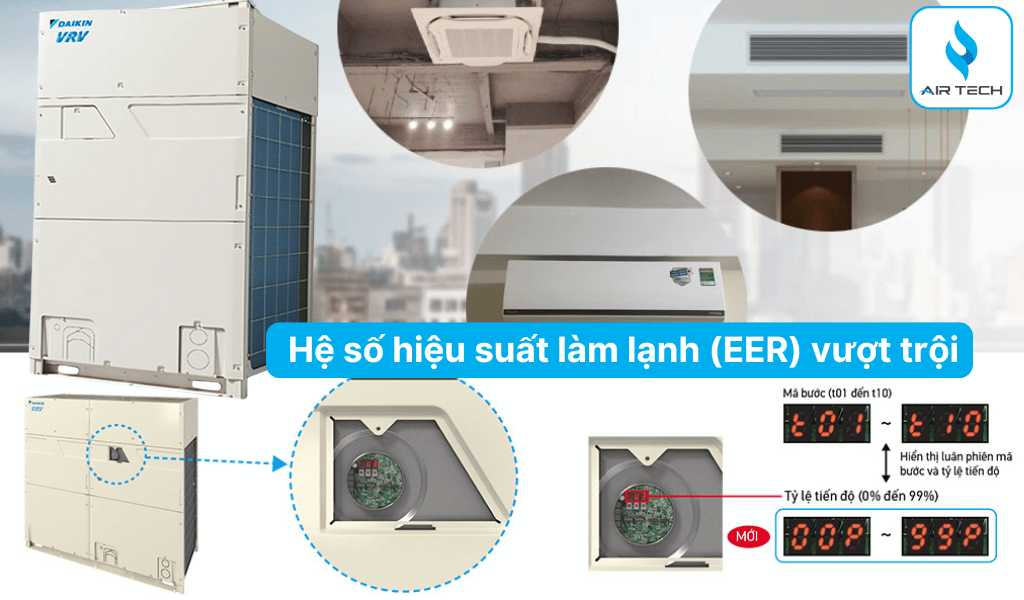 Hệ số hiệu suất làm lạnh (EER) vượt trội