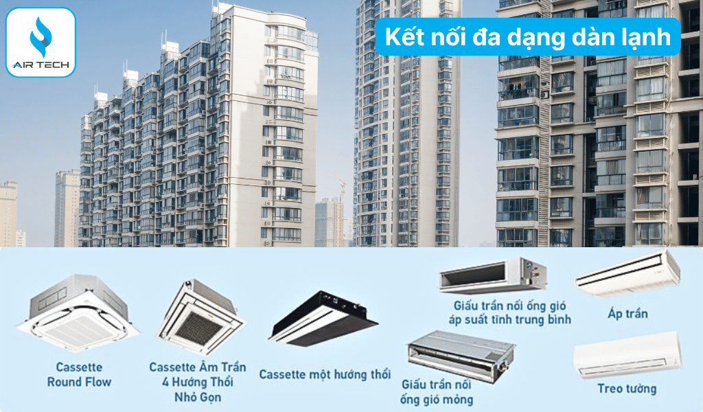 Kết nối đa dạng – Linh hoạt trong thi công