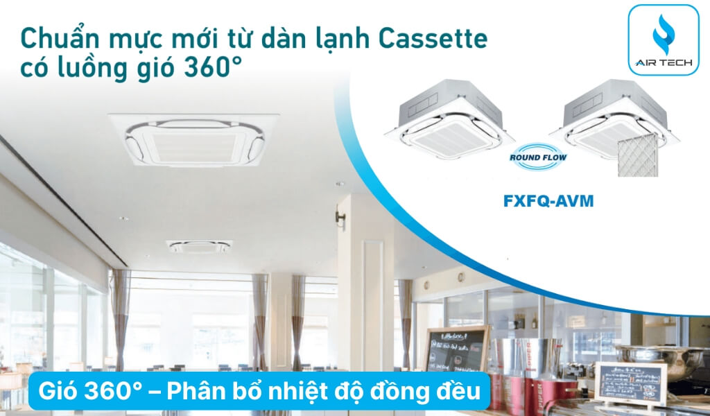 Luồng gió đa hướng 360°