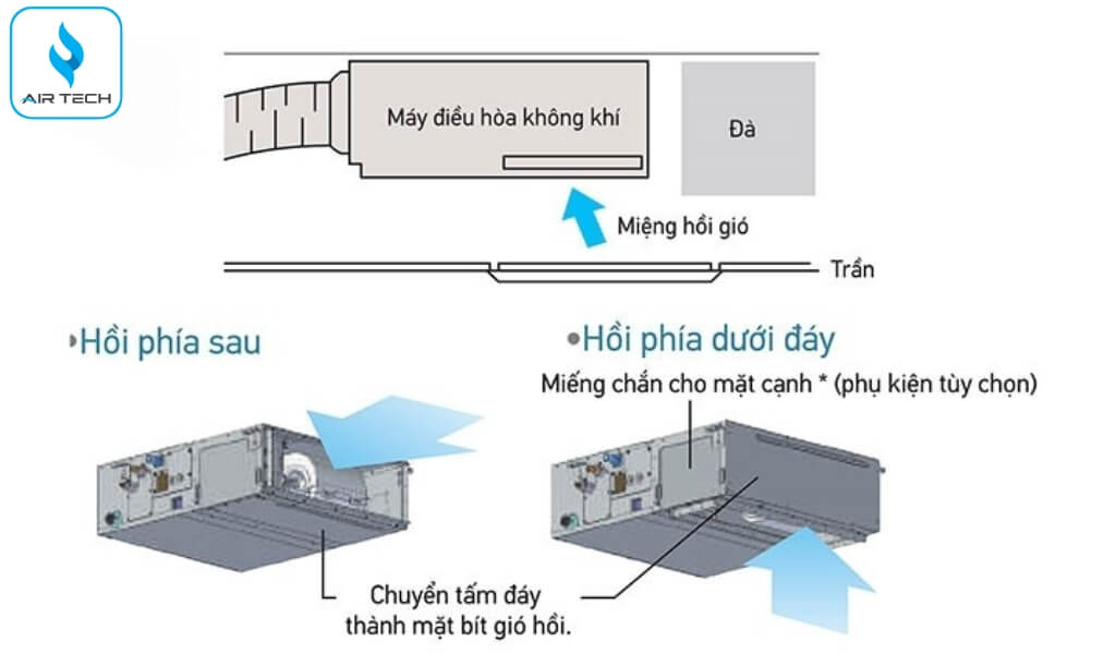 Cửa gió hồi dưới đáy