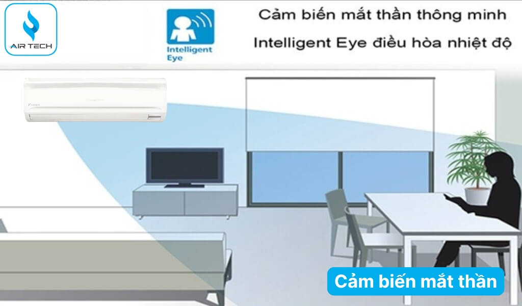 Cảm biến mắt thần thông minh