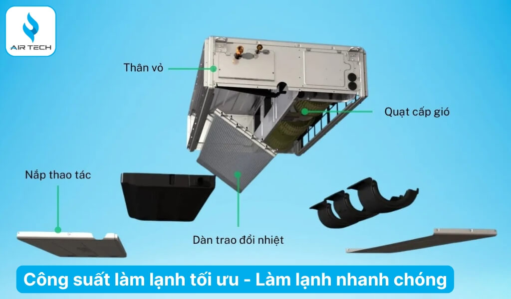 Công suất làm lạnh tối ưu cho diện tích dưới 30m²