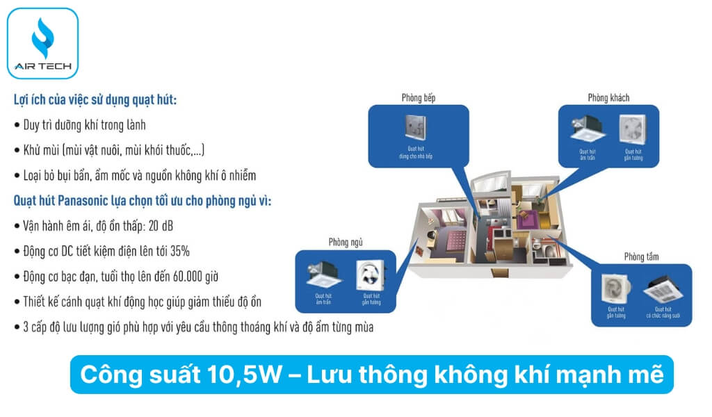 Lưu thông không khí mạnh mẽ và đều khắp phòng