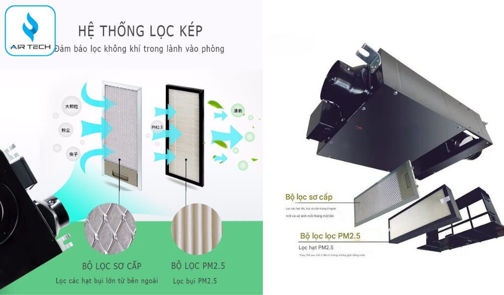 Bộ lọc HEPA kép – Loại bỏ bụi mịn PM2.5 và tác nhân gây hại