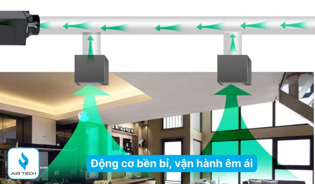 Động cơ bền bỉ không gây ồn