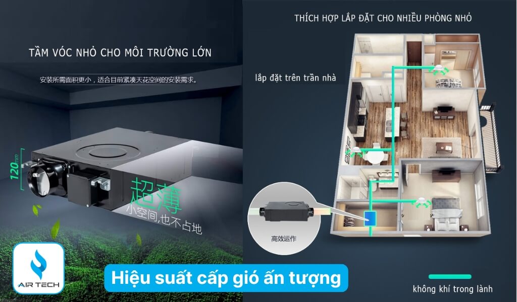 Hiệu suất cấp gió ấn tượng, phù hợp nhiều không gian