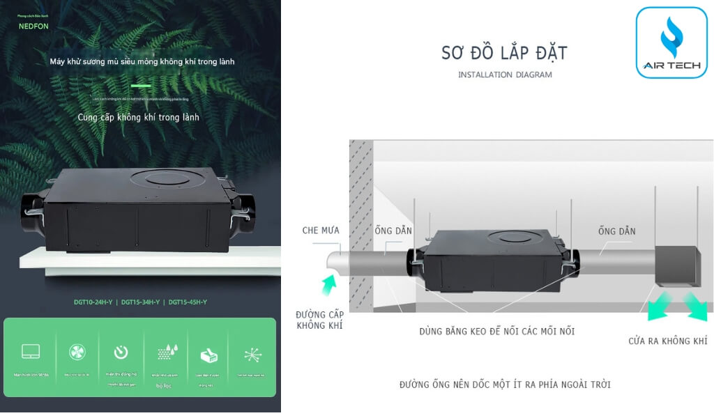  Lợi ích khi chọn quạt Nedfon DGT10-24H tại AirTech Việt Nam