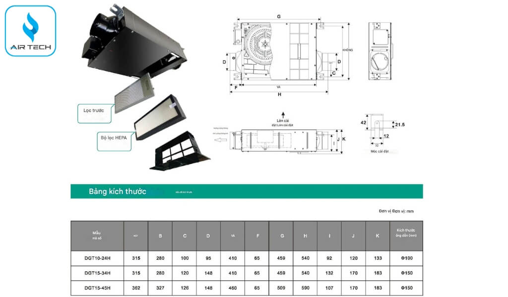 Ứng dụng đa dạng nhiều công trình