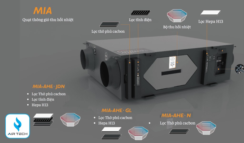 Bảo trì dễ dàng