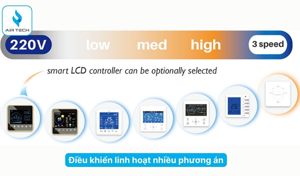 Điều khiển linh hoạt bằng nhiều phương thức