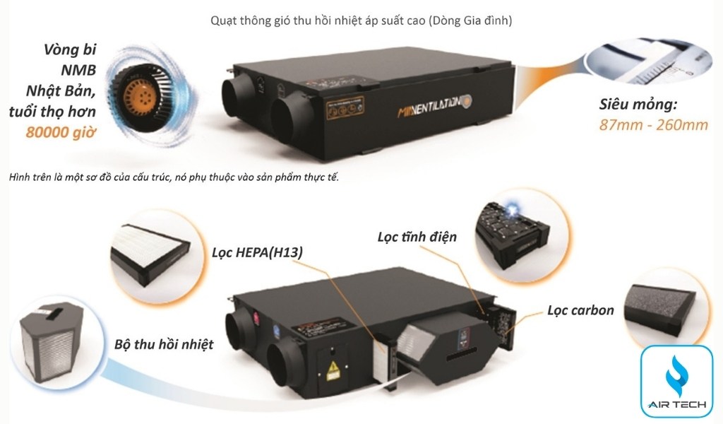 Vỏ thép SGCC – Độ bền vượt trội, chống gỉ sét