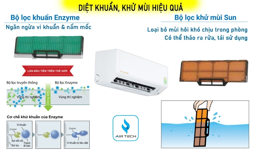 Bộ lọc Enzyme & Sun Filter – Khử khuẩn, khử mùi hiệu quả