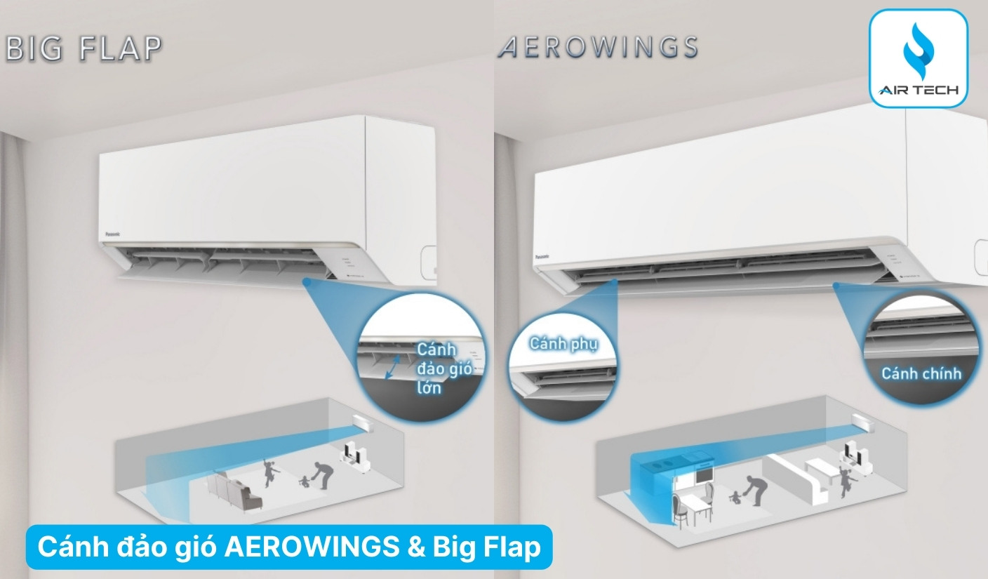 Cánh đảo gió Big Flap – Lan tỏa hơi lạnh đều khắp căn phòng