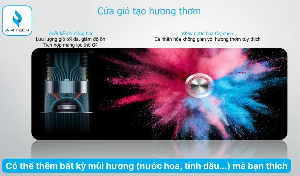 Cửa gió tạo hương thơm tùy chỉnh