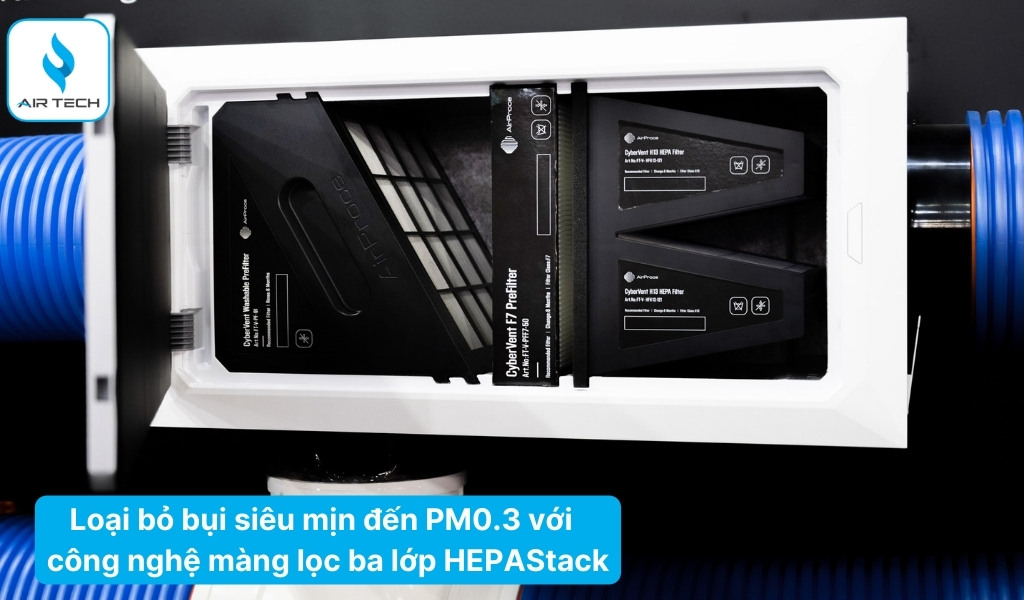 Loại bỏ bụi siêu mịn và cân bằng độ ẩm không khí