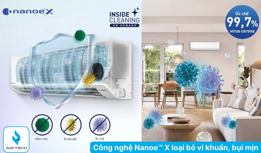 Công nghệ Nanoe™ X – Lọc khí 24/7, ức chế virus SARS-CoV-2