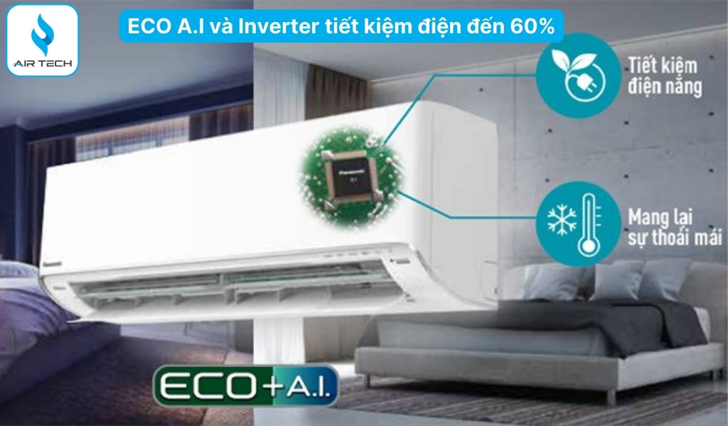 Công nghệ Inverter – Tiết kiệm điện đến 60%