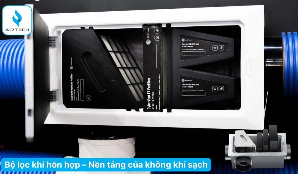 Bộ lọc khí hỗn hợp – Nền tảng của không khí sạch