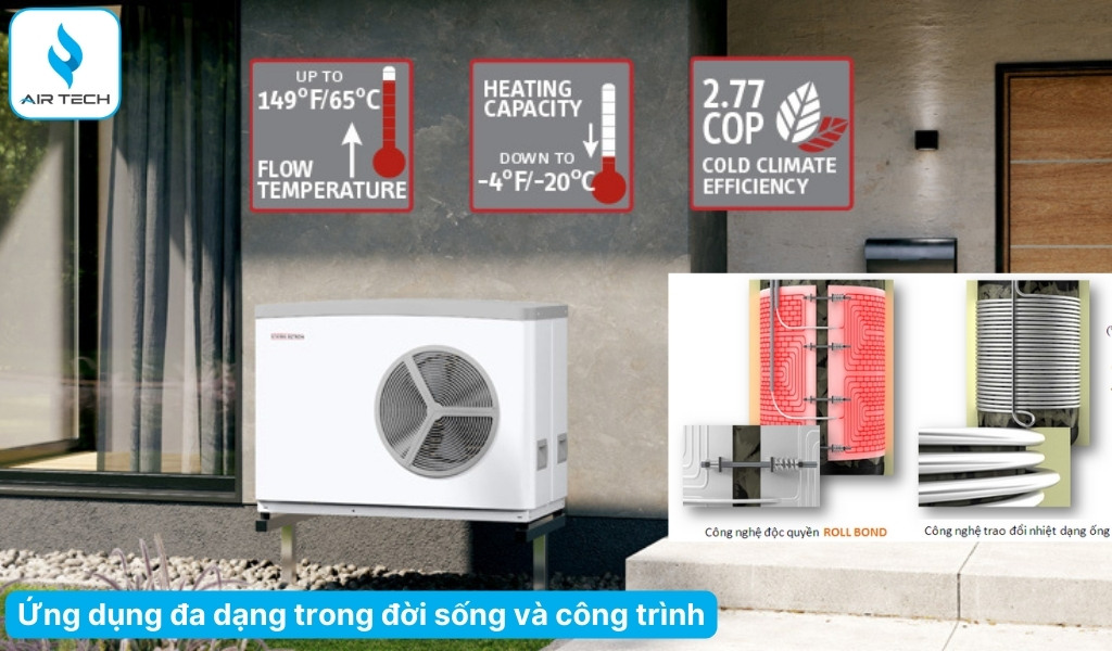 Ứng dụng đa dạng trong đời sống và công trình