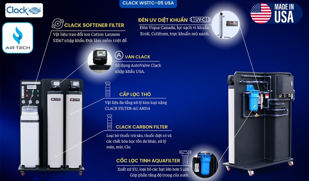 Clack WS1TC-05 – Hệ thống cao cấp cho biệt thự & công trình lớn