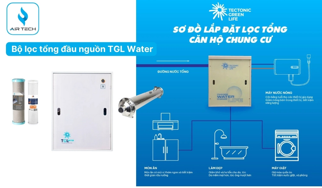 Bộ lọc tổng đầu nguồn TGL Water – Đảm bảo nước sạch chuẩn Bộ Y tế