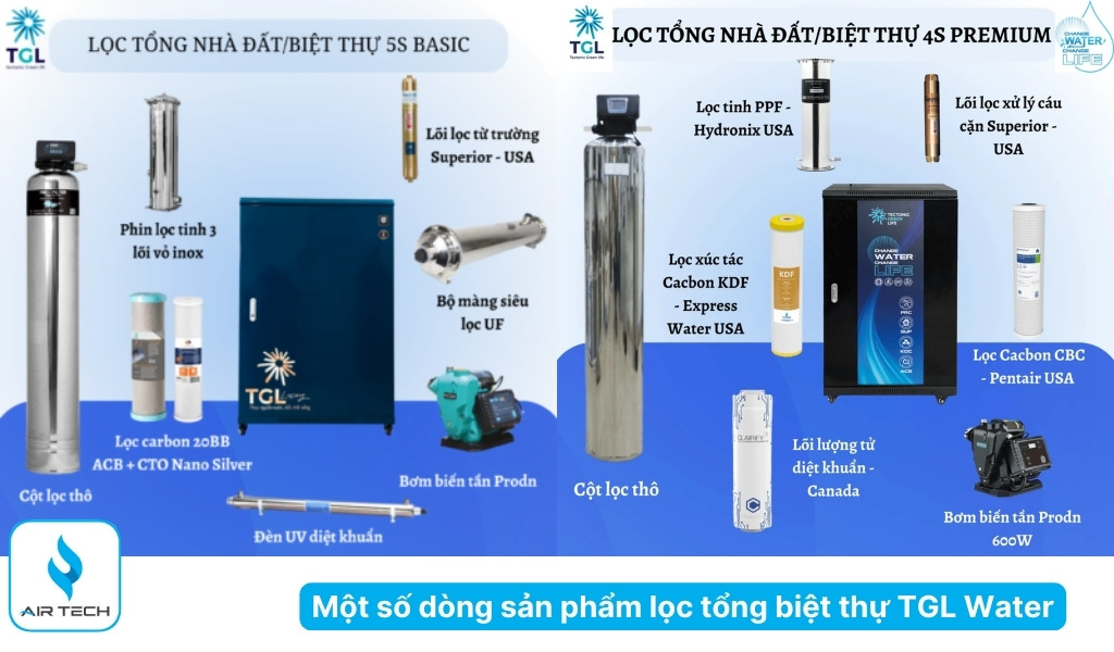 Một số dòng sản phẩm lọc tổng biệt thự TGL Water tiêu biểu